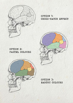 Personalised Inner Workings Of Your Brain Print, 6 of 12