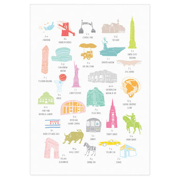 A To Z Of New York City Print, 3 of 5