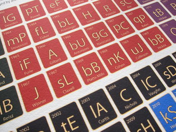 London In Films Periodic Table Art Print, 2 of 5