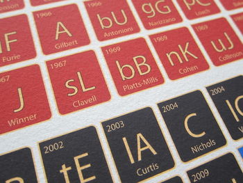 London In Films Periodic Table Art Print, 5 of 5