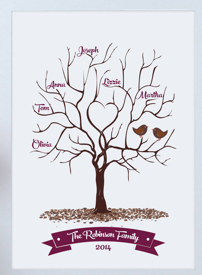 Personalised Family Fingerprint Tree Print By The Joy Of Memories 