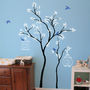 Thin Trees With Birdcages Wall Sticker, thumbnail 1 of 3