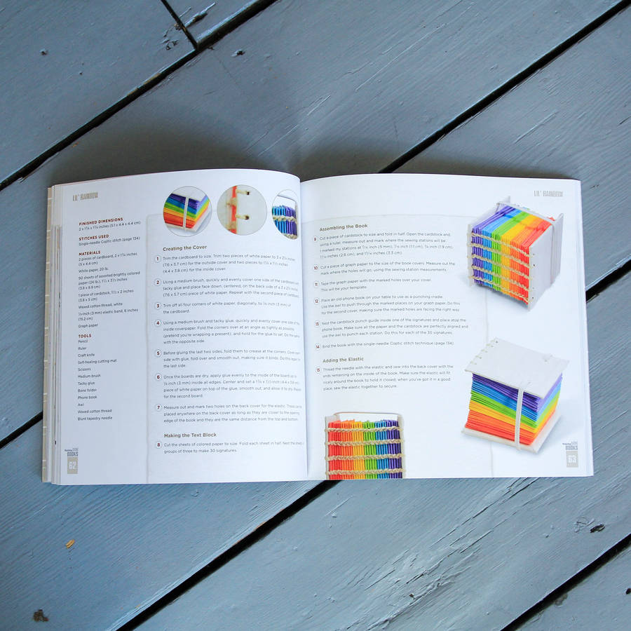 Making Mini Books Craft Book By Berylune