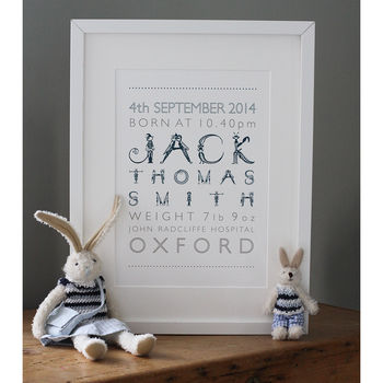 Personalised Boy's Birth Print In Mount, 2 of 7