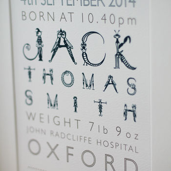Personalised Boy's Birth Print In Mount, 3 of 7