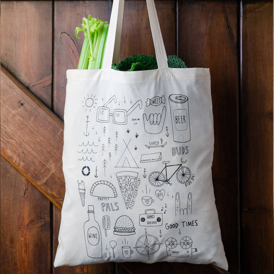 good reusable grocery bags