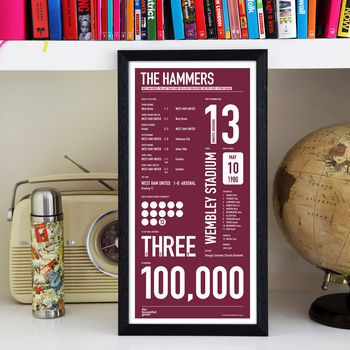 West Ham United: The Hammers By The Beautiful Game | notonthehighstreet.com