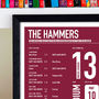 West Ham United: The Hammers, thumbnail 2 of 3