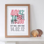 'Personalised Special Place Coordinate Print', thumbnail 4 of 12