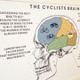 The Cyclist's Brain Print, thumbnail 4 of 5