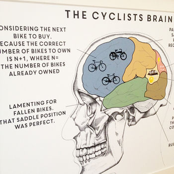 The Cyclist's Brain Print, 4 of 5