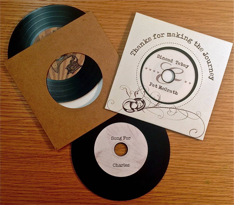 Image of Personalised Song Full Band Recording