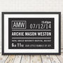 Personalised Baby Birth Details Print, thumbnail 3 of 10