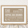 Personalised Baby Birth Details Print, thumbnail 4 of 10