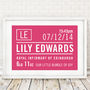 Personalised Baby Birth Details Print, thumbnail 7 of 10