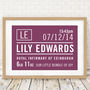 Personalised Baby Birth Details Print, thumbnail 10 of 10
