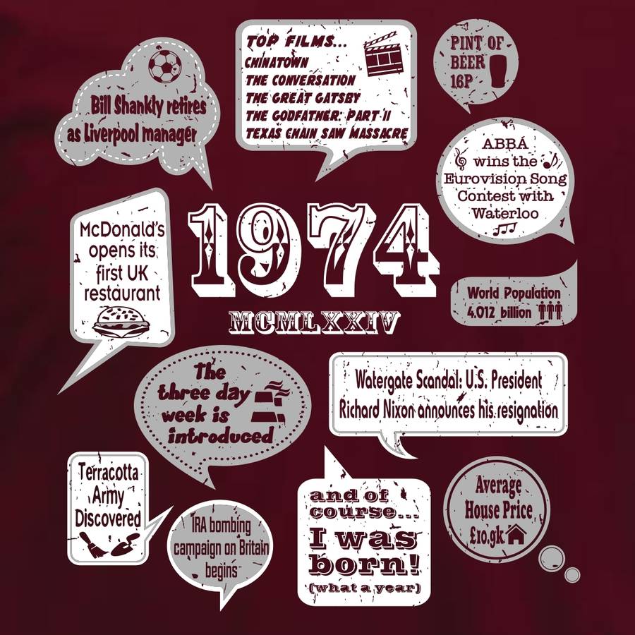 events of 1974 41st birthday t shirt by good time gifts ...