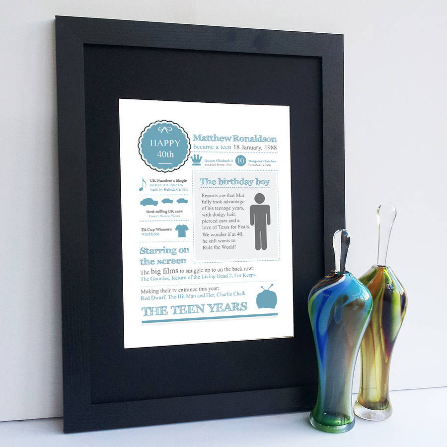 40th Birthday Teenage Years Personalised Print