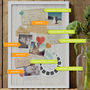 Personalised Memory Board Print For Couples, thumbnail 4 of 7
