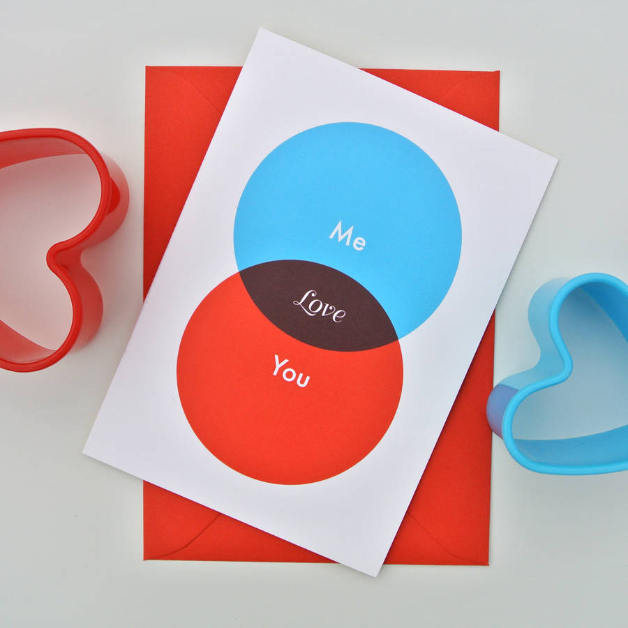 Love Venn / Valentine's Day / Anniversary Card, 1 of 3
