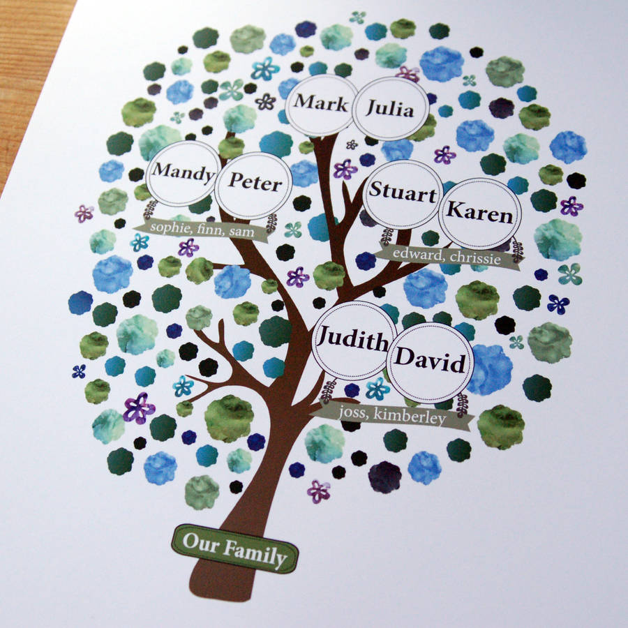 personalised family tree for grandparents by ant design ...