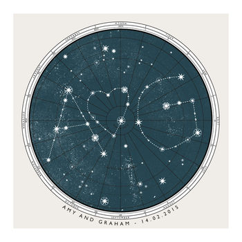 Personalised Star Map Print, 5 of 6