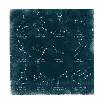 Personalised Birthday Constellation Print, 5 of 6