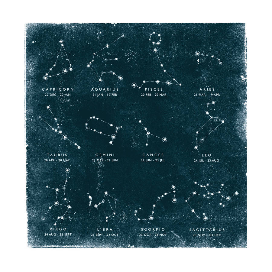 Personalised Birthday Constellation Print By Letterfest