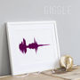 Personalised Voice Or Song Sound Wave Print, thumbnail 6 of 7