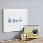 Personalised Voice Or Song Sound Wave Print, thumbnail 7 of 7