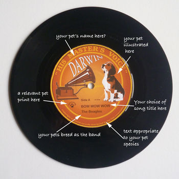 Personalised Dog Record Print, 3 of 5