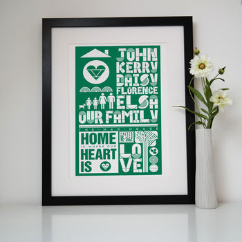 Personalised Family Names Print, 3 of 8