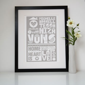 Personalised Family Names Print, 4 of 8