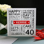 Personalised 40th Birthday Card, thumbnail 2 of 10