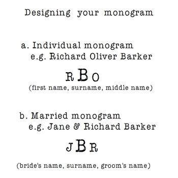 Personalised Monogram Cufflinks, 7 of 11