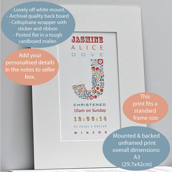 Personalised Birth Date Print Gift, 5 of 6