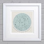 Our Universe Print, thumbnail 2 of 6