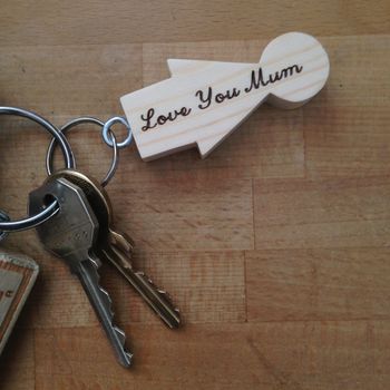 Mother's Day Mum Keyrings, 2 of 3