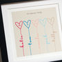 Personalised Family Tree Print For Father’s Day, thumbnail 9 of 11