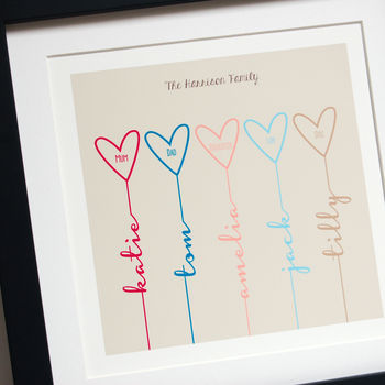 Personalised Family Tree Print, 9 of 11