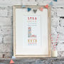 Personalised Birth Date Print Gift, thumbnail 2 of 6