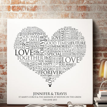 Personalised Heart Word Art Print, 4 of 10