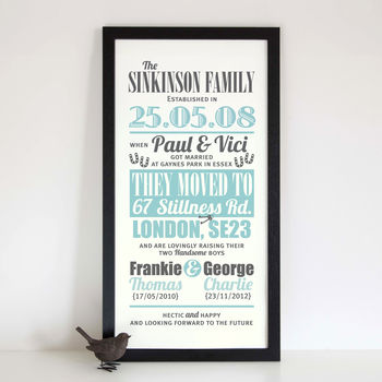 Personalised Established Family Print, 3 of 6
