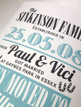 Personalised Established Family Print, 5 of 6
