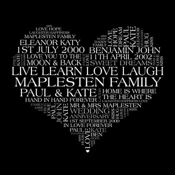 Personalised Heart Family Word Art Print, 11 of 11