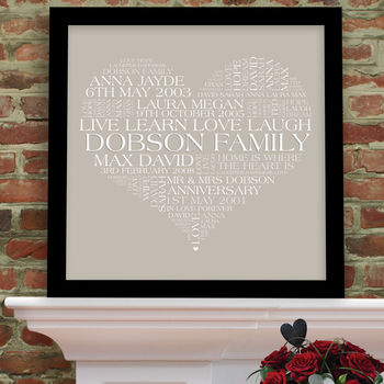Personalised Heart Family Word Art Print, 10 of 11