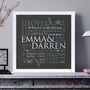 Personalised Couple's Word Design Print, thumbnail 4 of 10