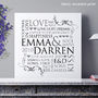 Personalised Couple's Word Design Print, thumbnail 5 of 10