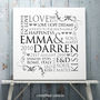 Personalised Couple's Word Design Print, thumbnail 7 of 10