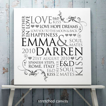 Personalised Couple's Word Design Print, 7 of 10